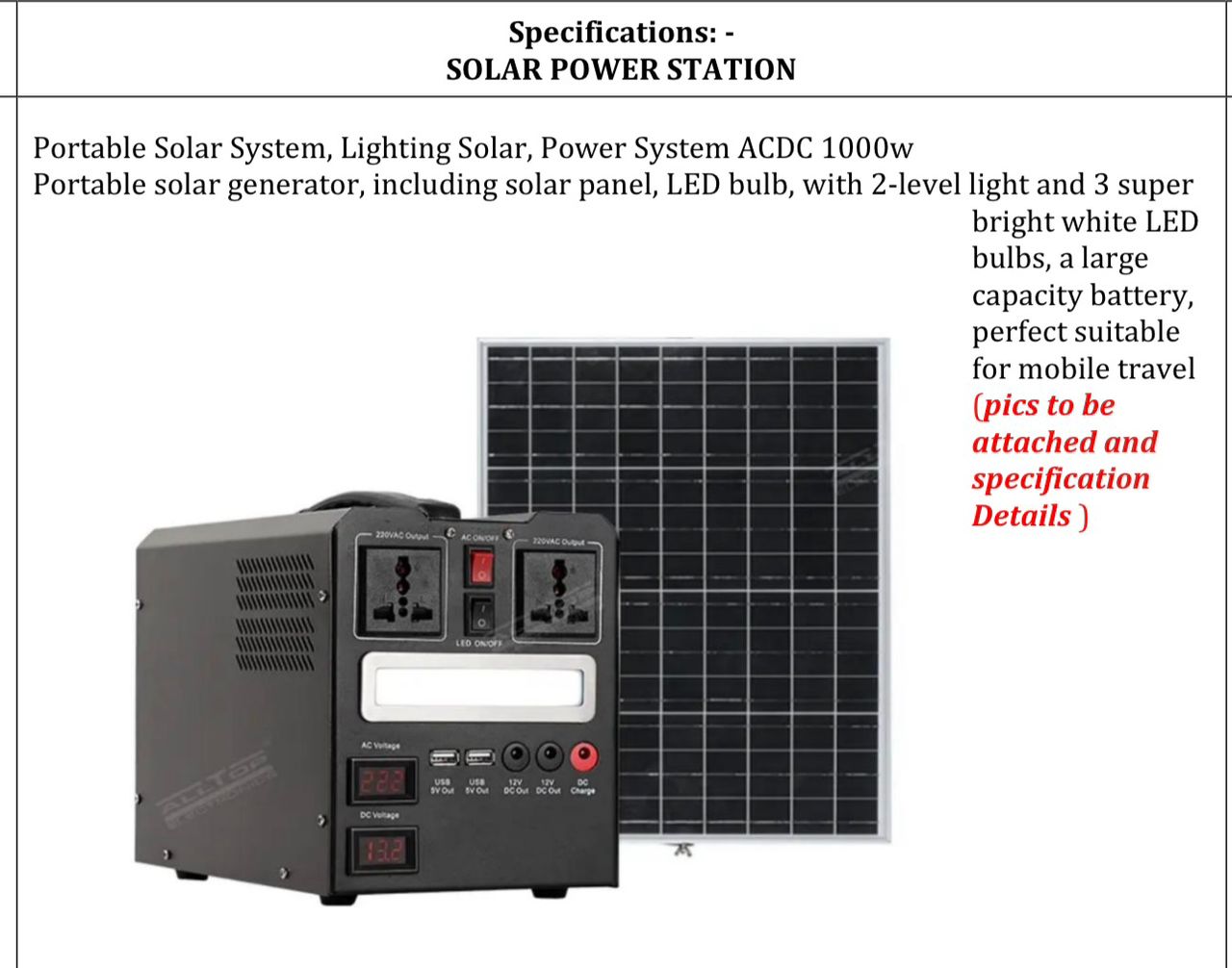 Solar Panel Installation